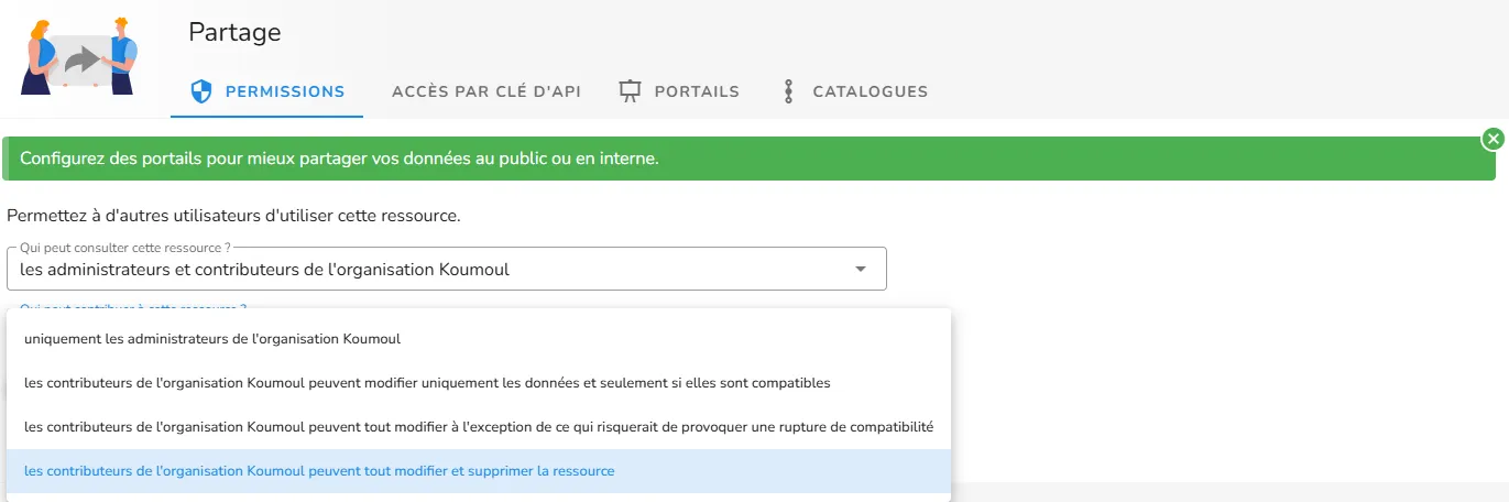 Configuration des droits de partage et de contribution
