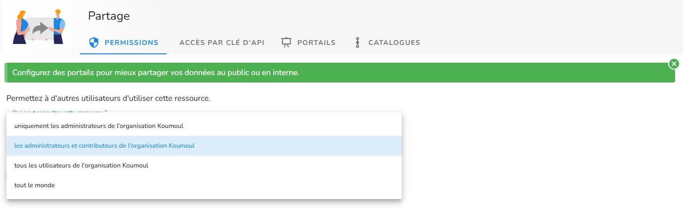 Niveaux d'ouverture de la donnée