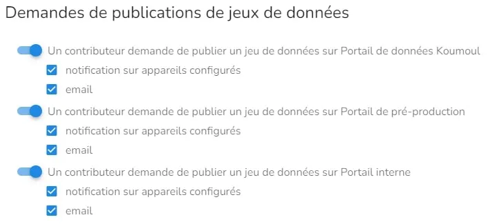 Notifications d'un jeu de données