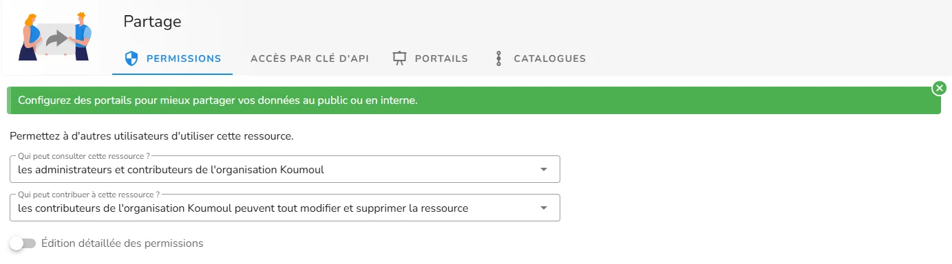 Permissions d'un jeu de données
