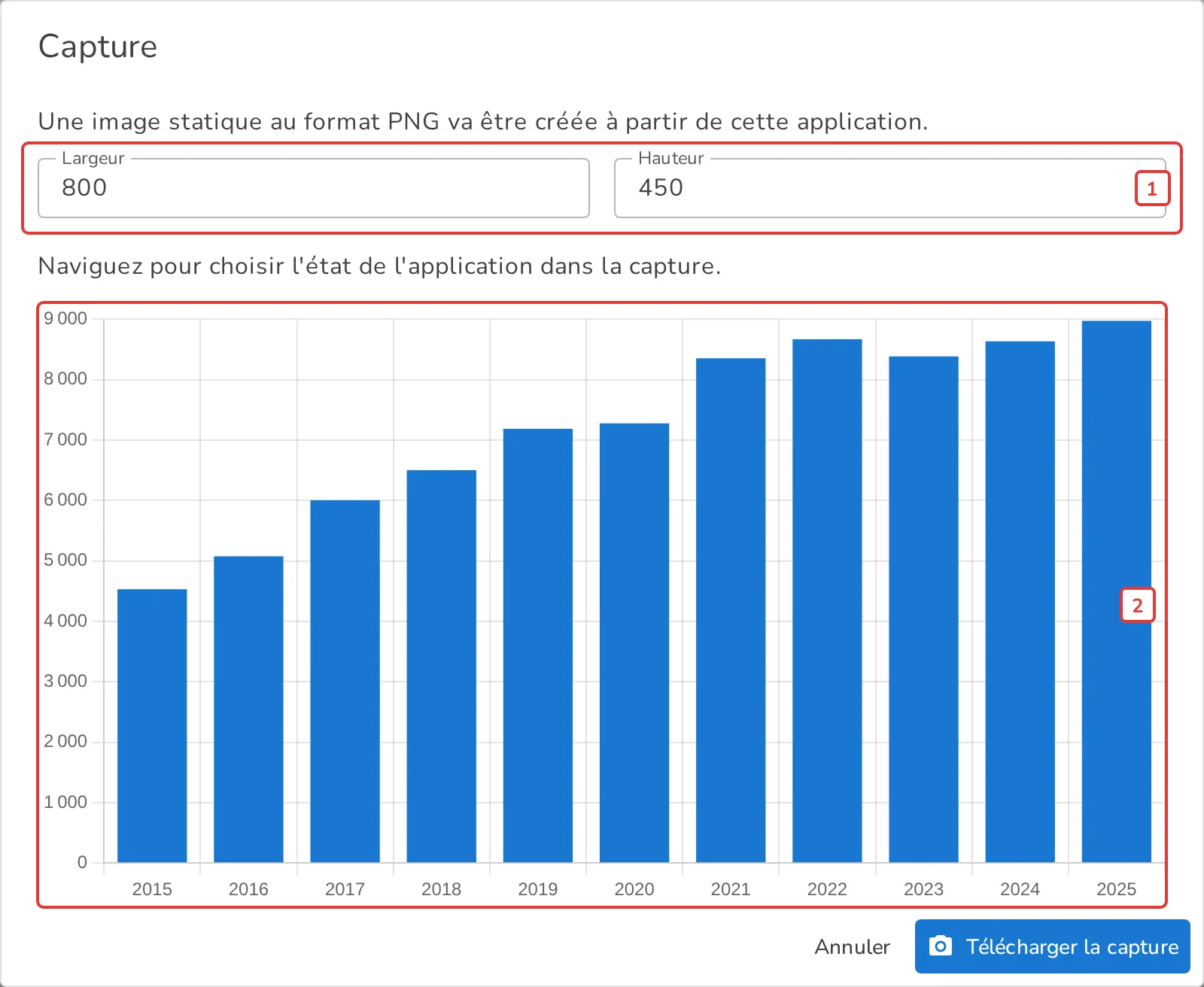 Dialogue de capture d'écran d'une visualisation