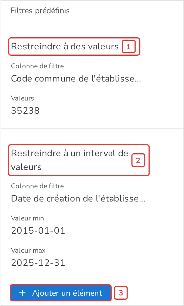 Bloc Filtres prédéfinis de la configuration