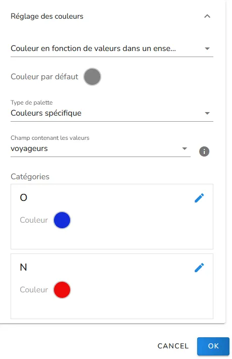 Choisissez les couleurs pour les valeurs « O » et « N »