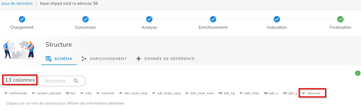 Schéma du jeu de données avec la colonne calculée