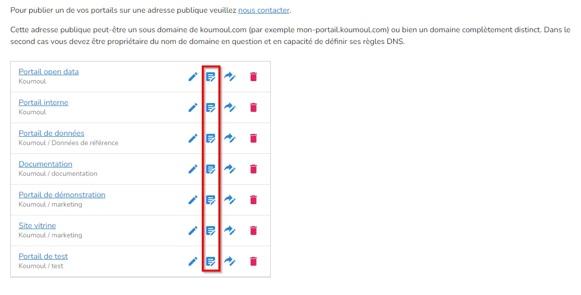Bouton d'édition des pages de contenu