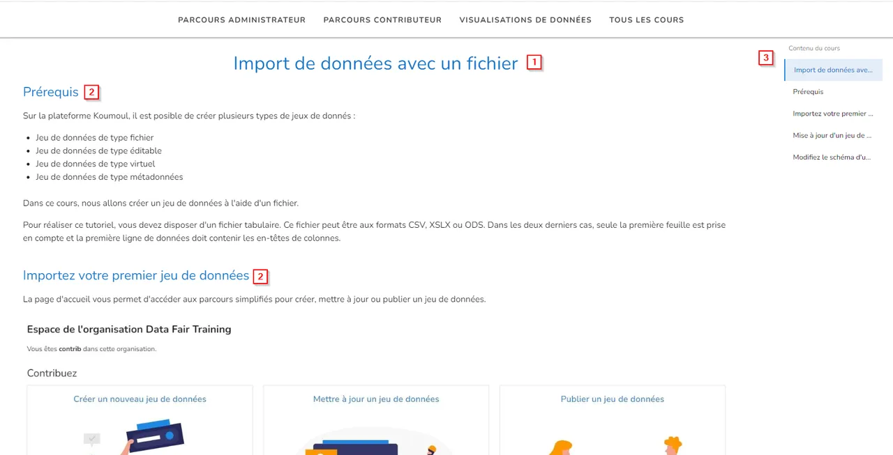 Sommaire d'un page de contenu