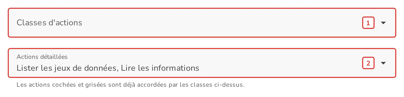 Permission pour voir un jeu de données sans ses données