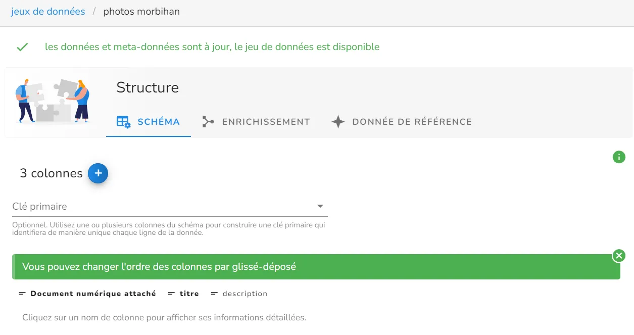 Schéma du jeu de données