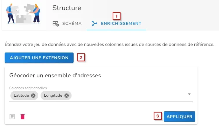 Section « enrichissement » du jeu de données