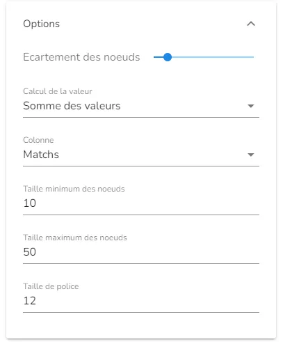 Onglet « options » de la page de configuration