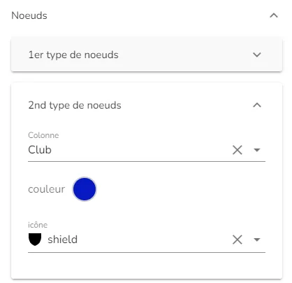 Onglet « nœuds » de la page de configuration