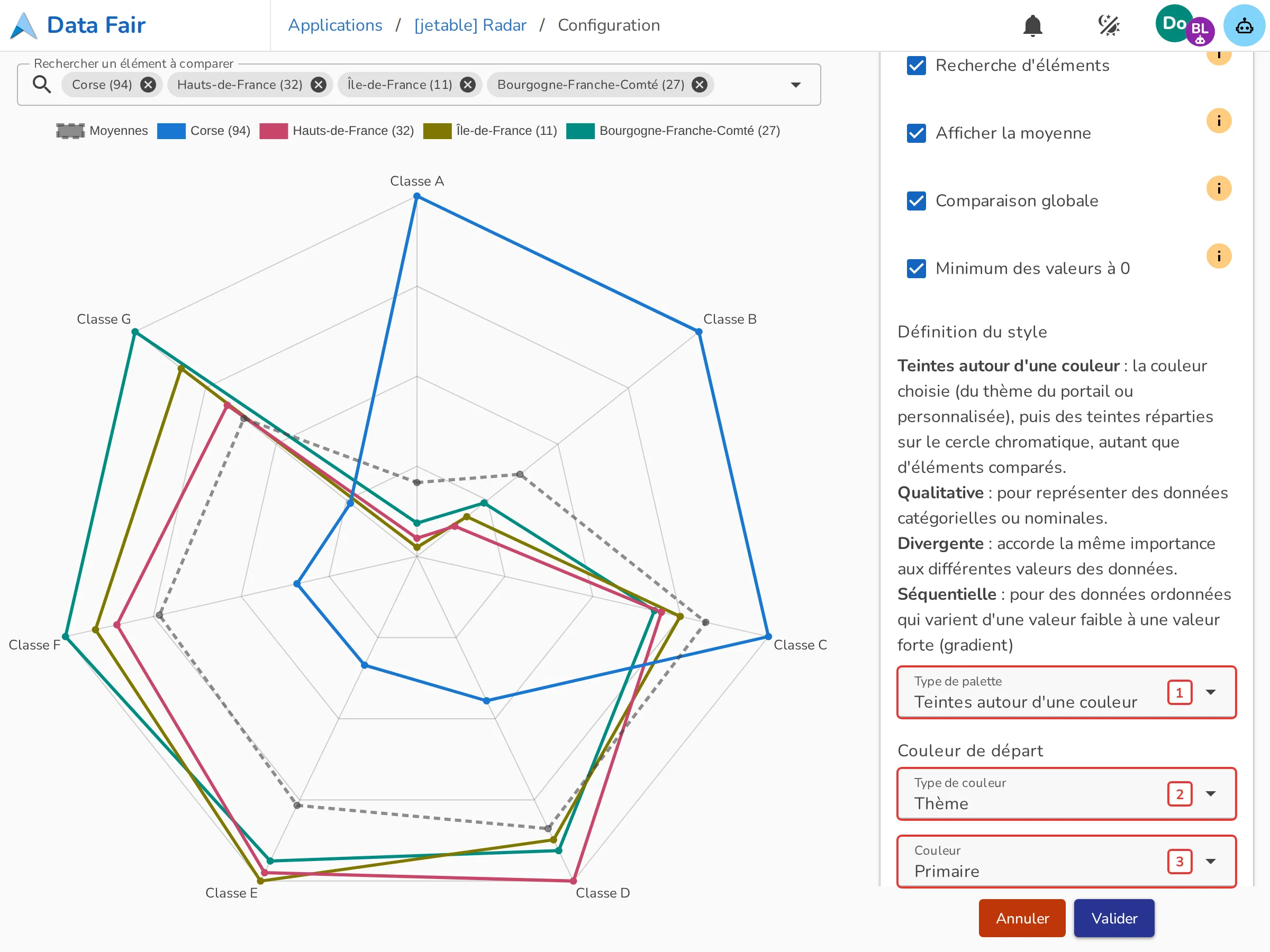 Définition du style dans la configuration du Radar