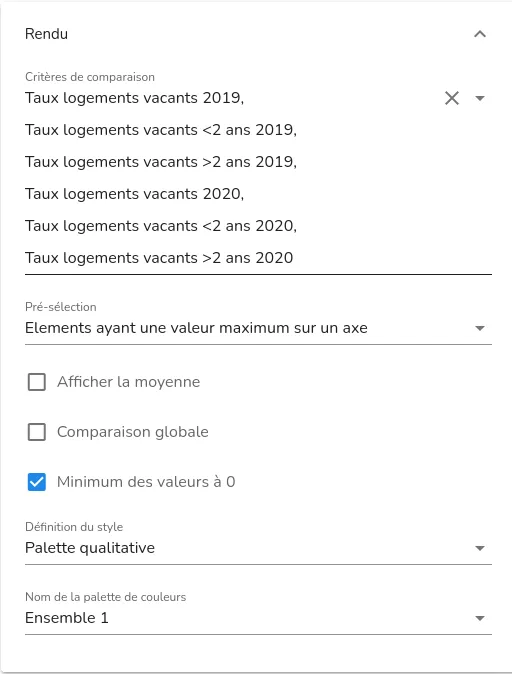 Section « rendu »