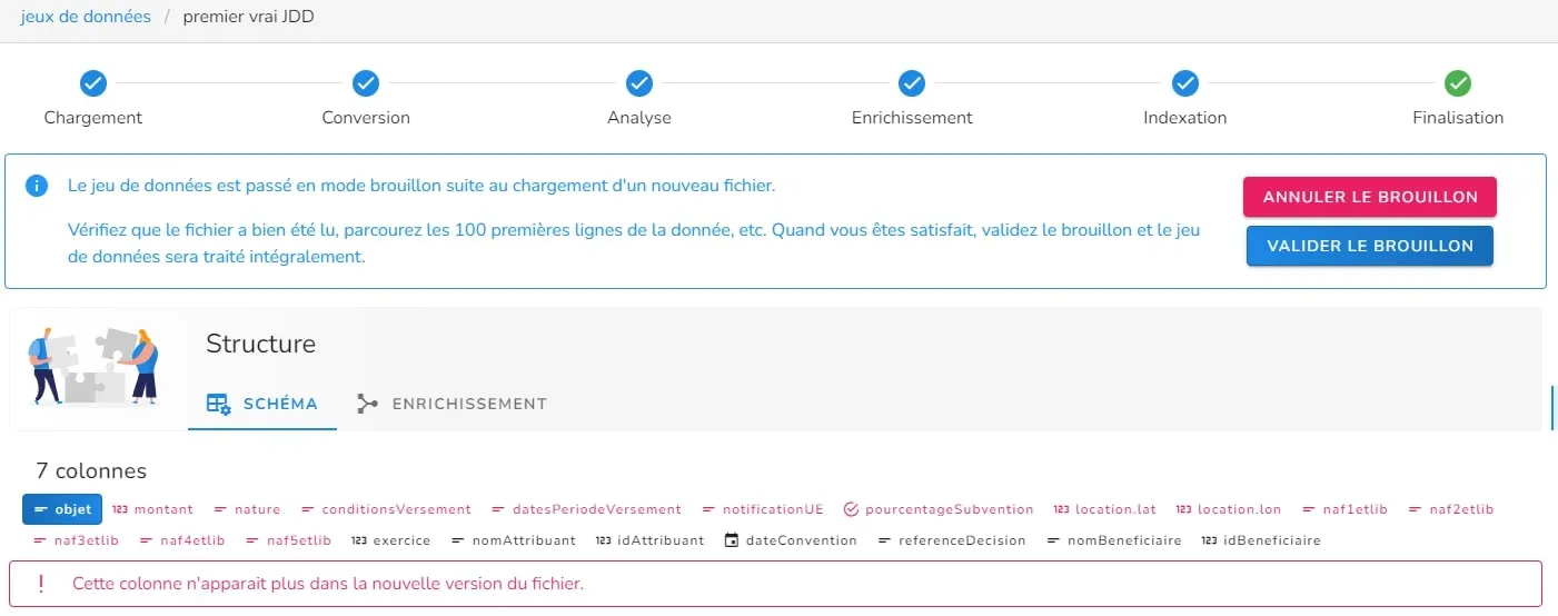 Modification des différentes colonnes