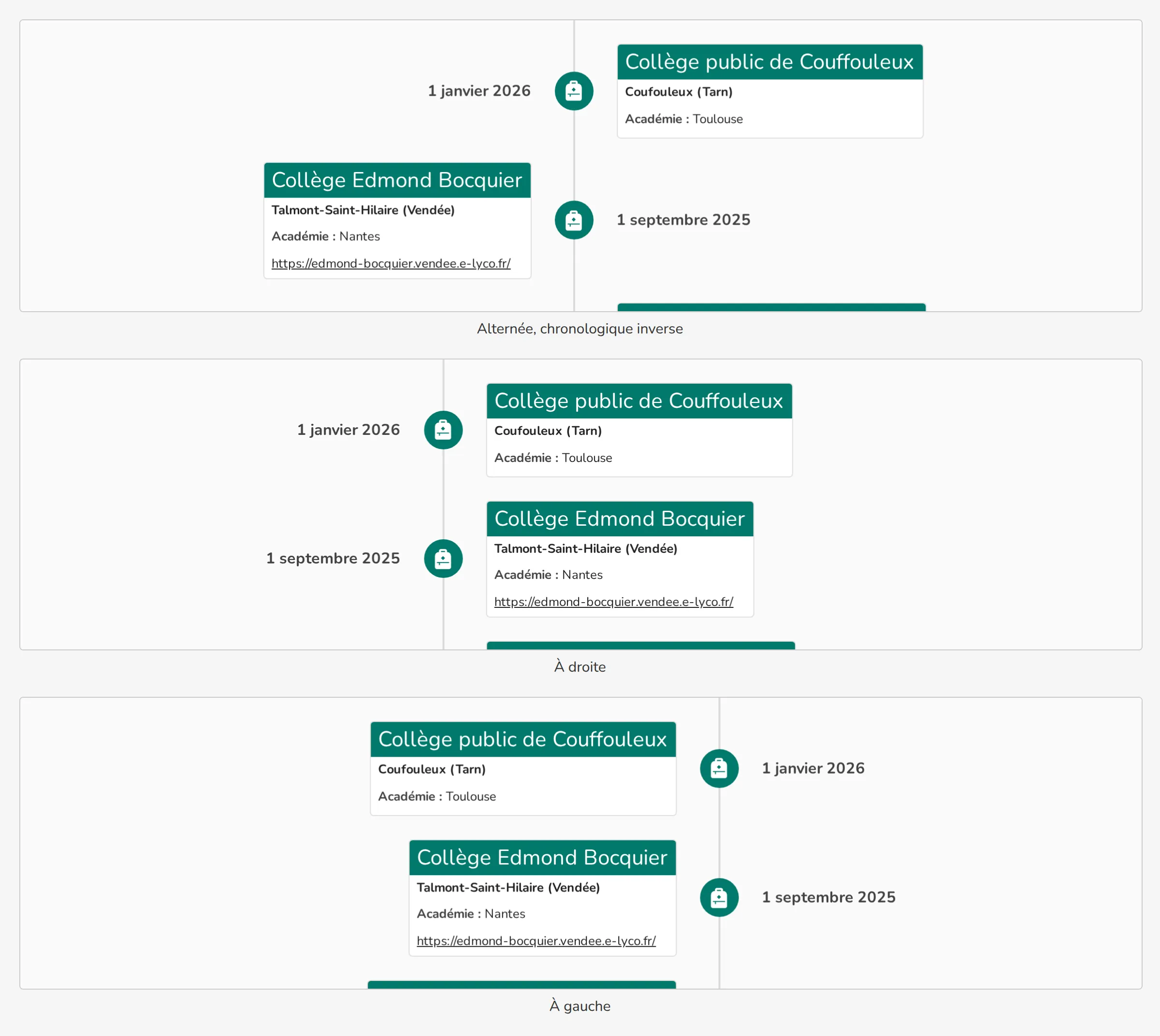 Les trois positions des éléments