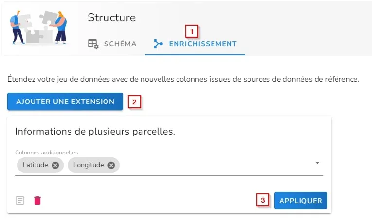Section « enrichissement »
