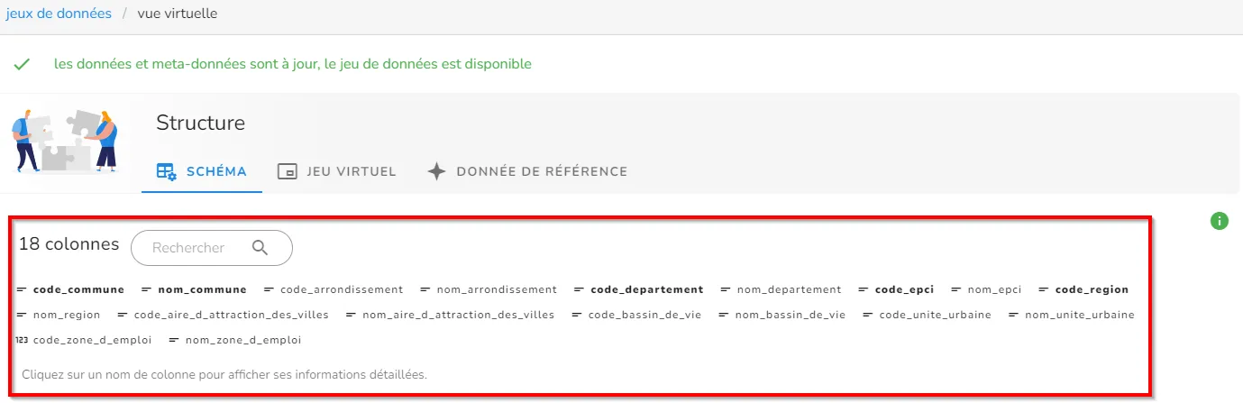 Schéma du jeu de données virtuel