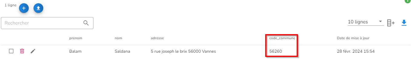 Lignes de votre jeu de données