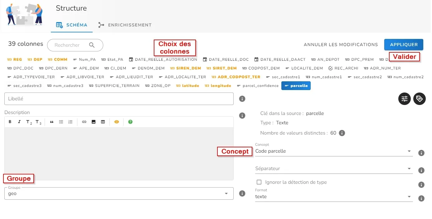 Schéma d'un jeu de données