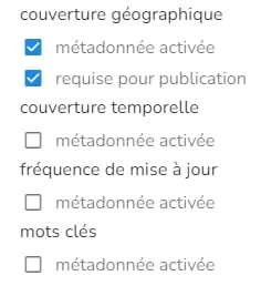 Métadonnées DCAT d'un jeu de données