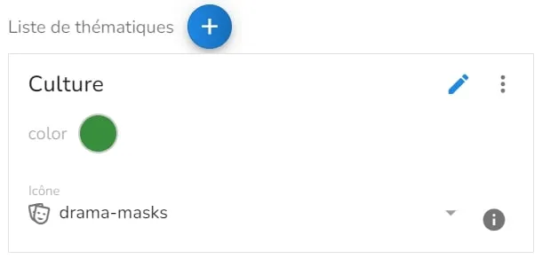 Thématique "Culture"
