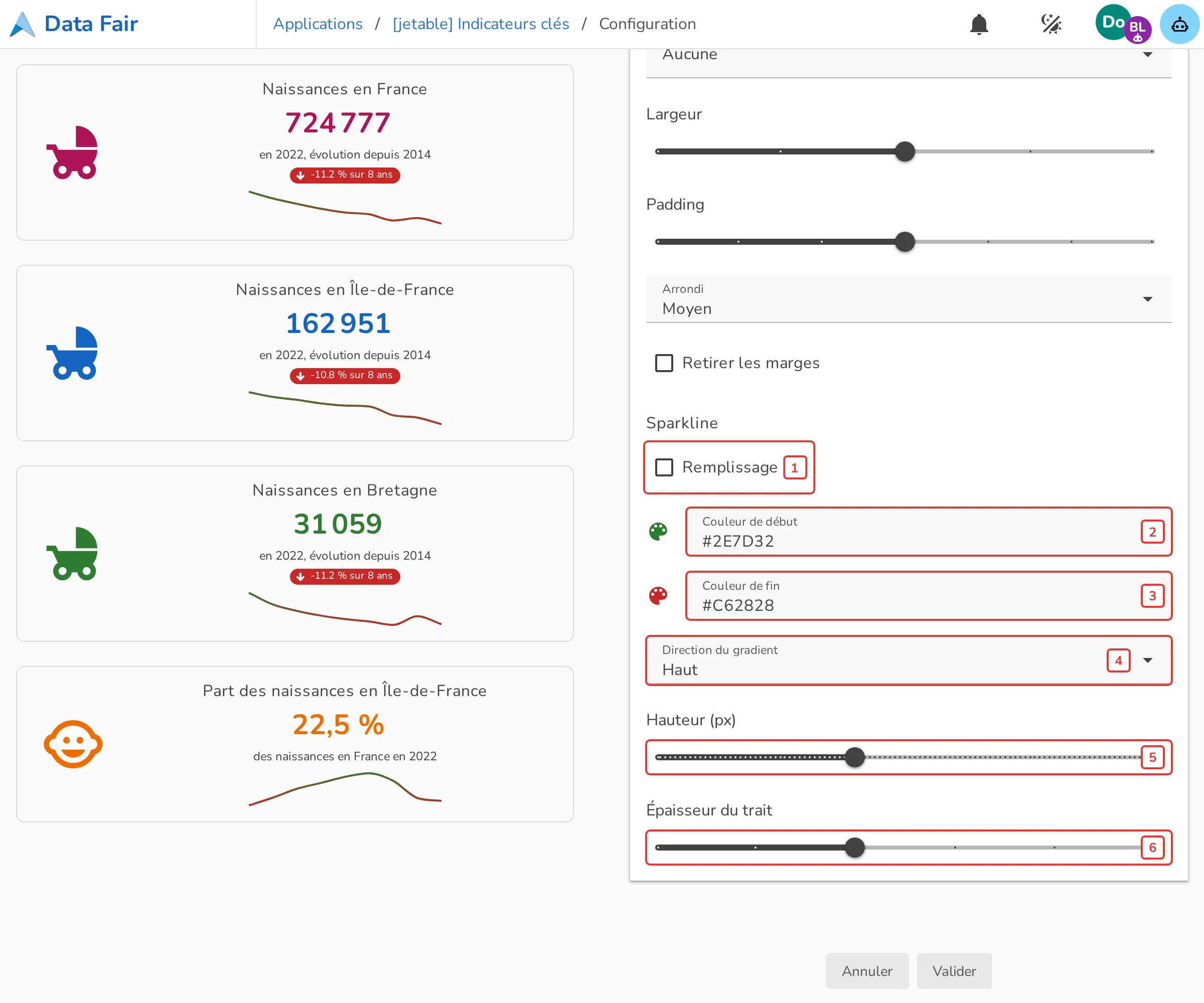 Réglages de la sparkline dans le rendu global