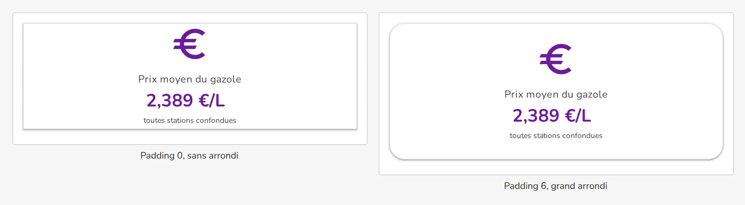 Padding et arrondi des cartes
