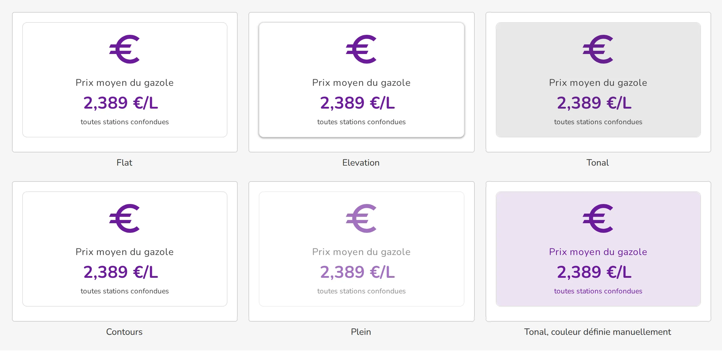 Les styles de cartes