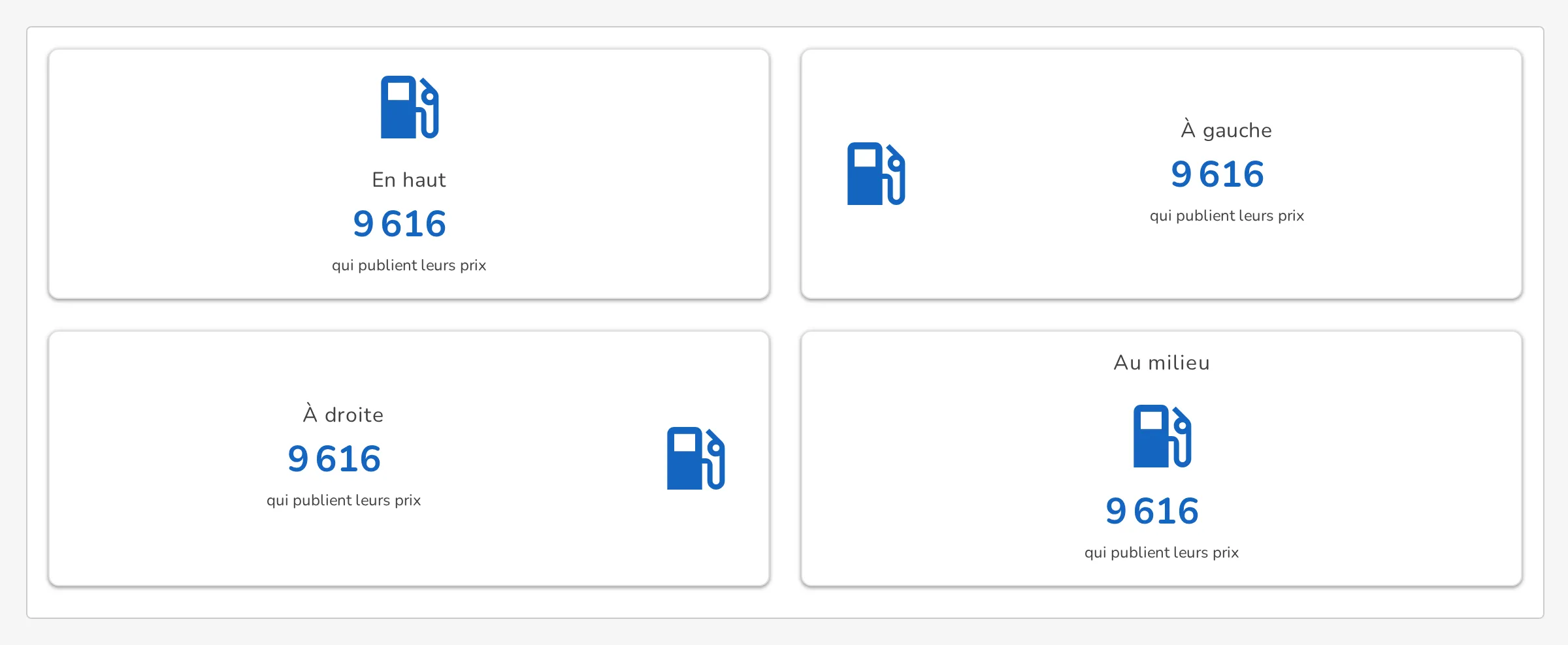 Les quatre positions du pictogramme