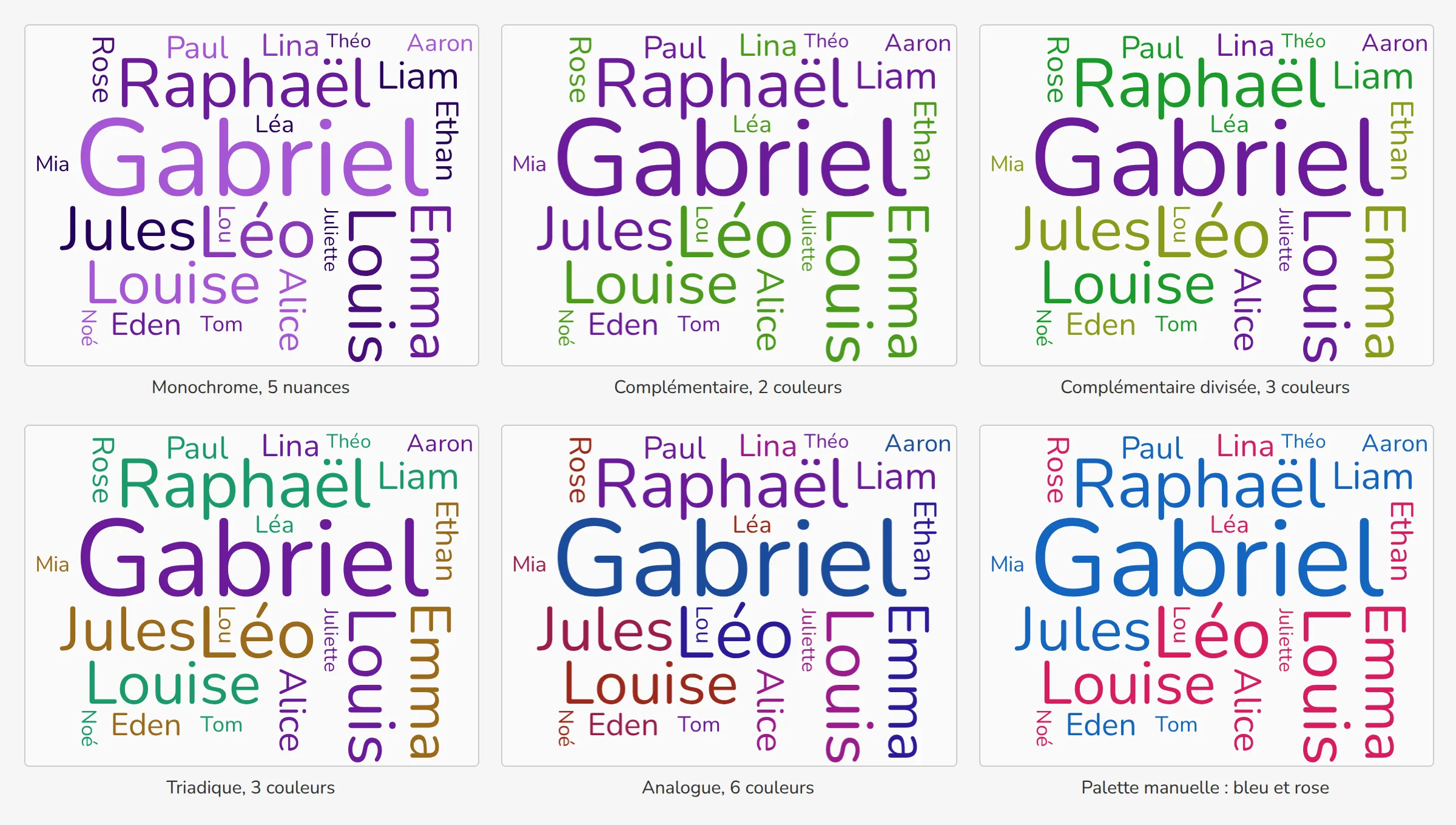 Les six types de palette