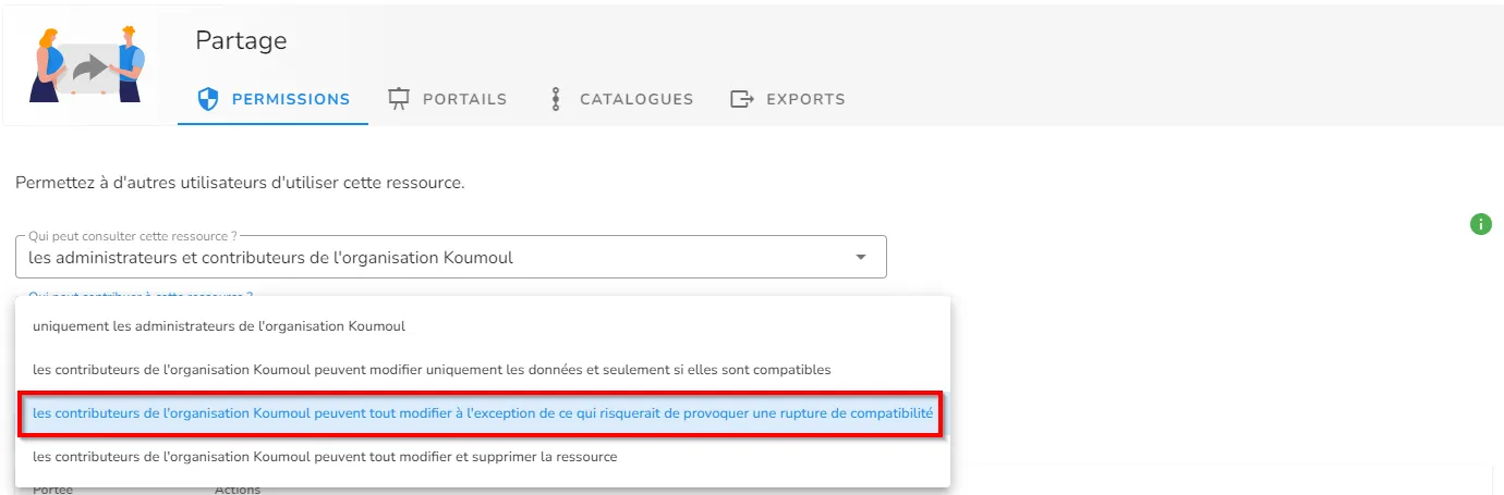 Droits de l'organisation Koumoul