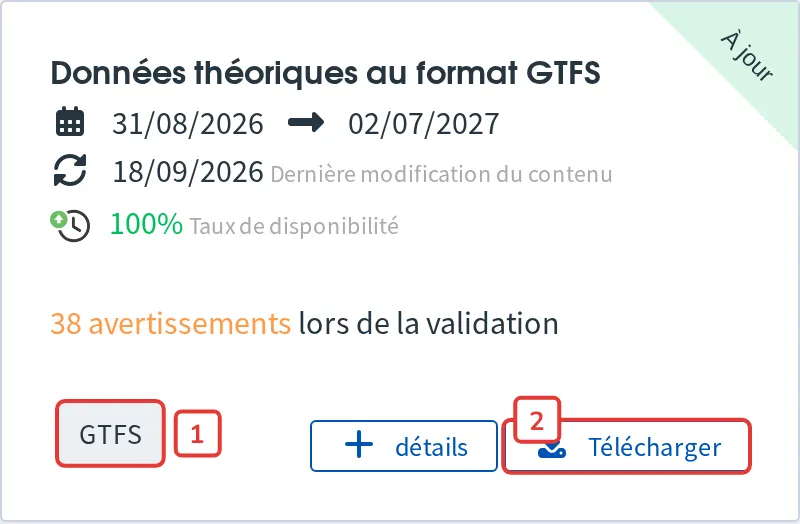 Fiche d'une ressource GTFS sur transport.data.gouv.fr