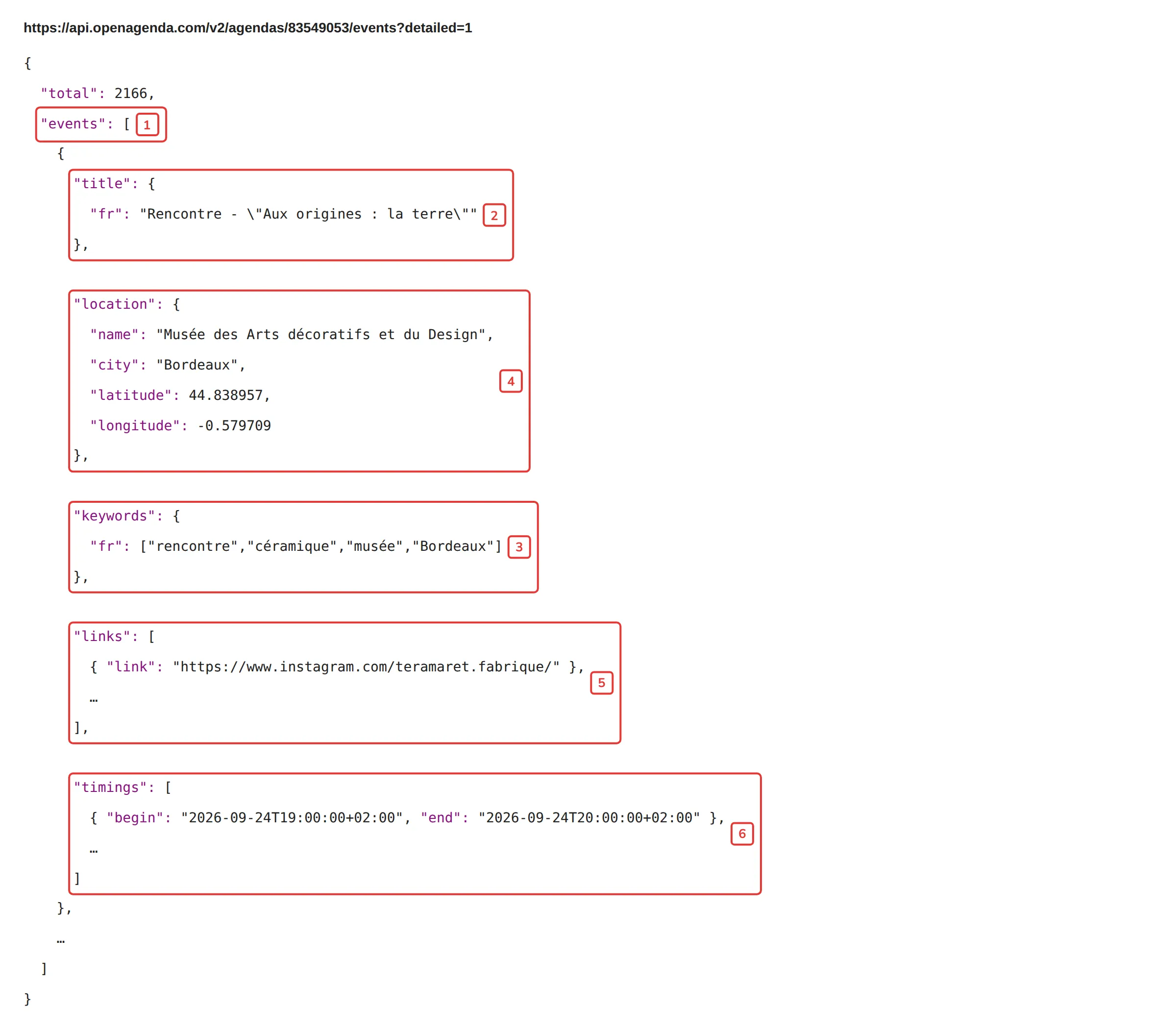 Extrait de la réponse JSON de l'API OpenAgenda