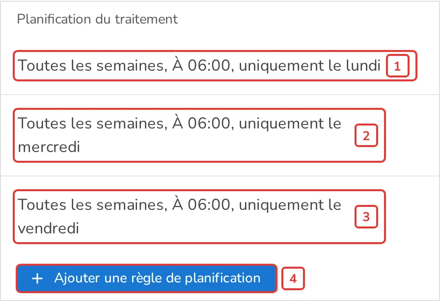 Trois règles hebdomadaires qui se cumulent