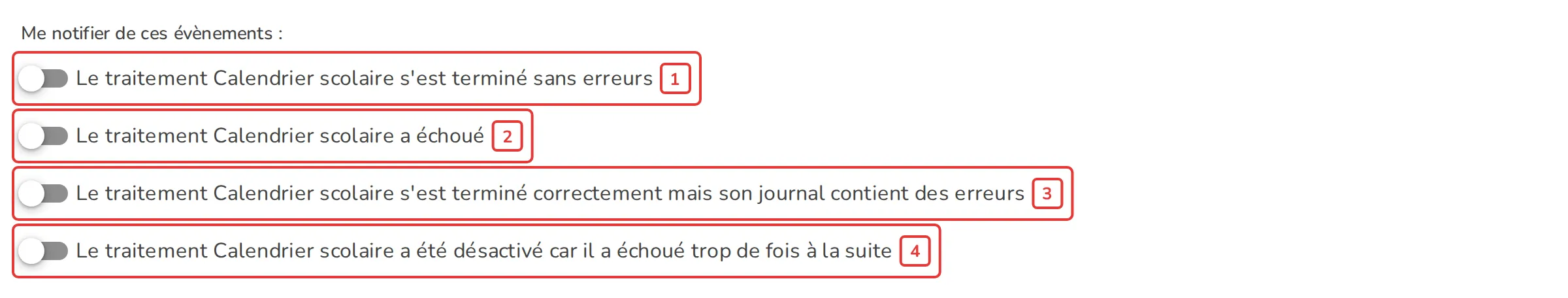 Abonnement aux notifications