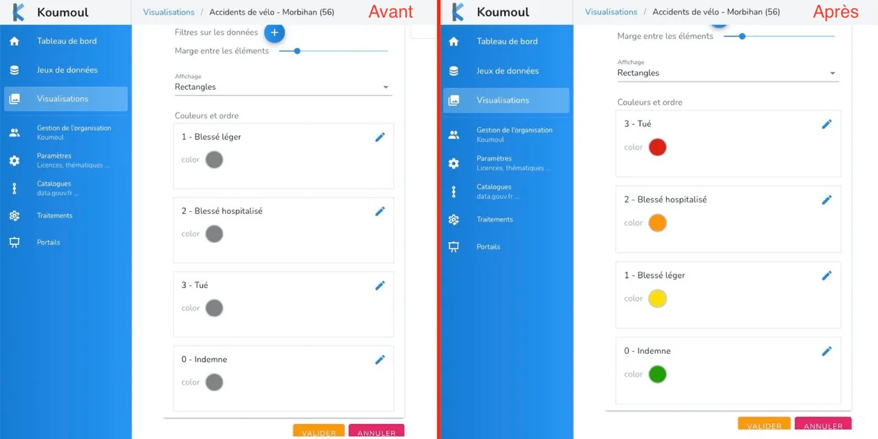 Options de rendu de la visualisation