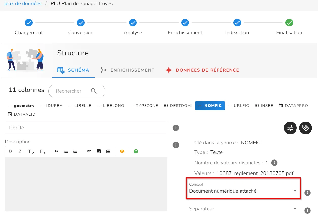 Schéma d'un jeu de données