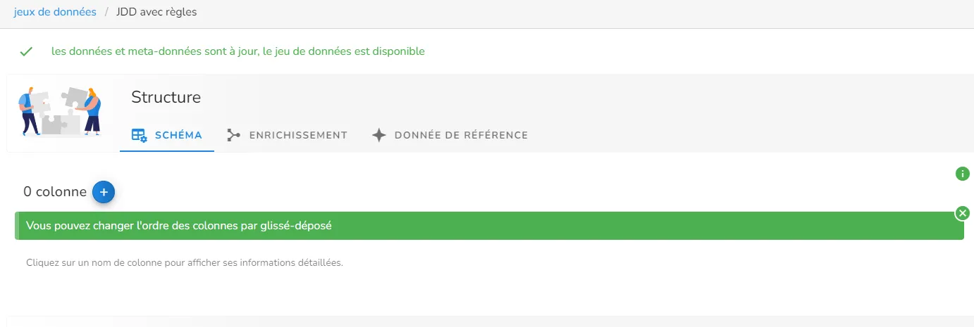 Schéma d'un jeu de données éditable