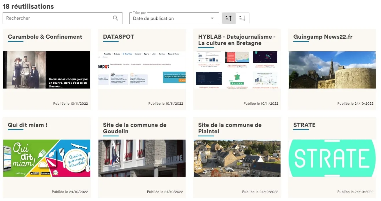 Page des réutilisations