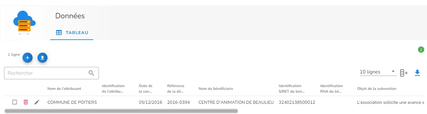 Tableau des données du jeu éditable