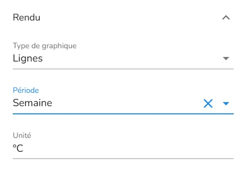 Options de rendu de la visualisation
