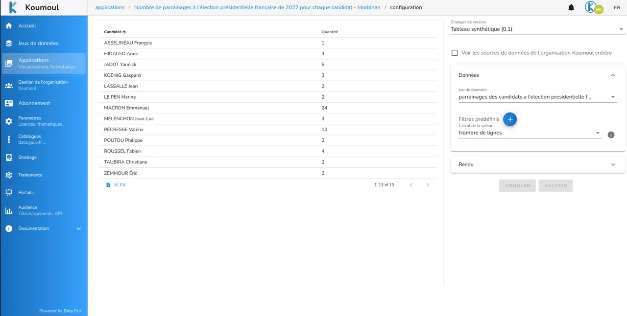 Écran de configuration de l'application tableau synthétique