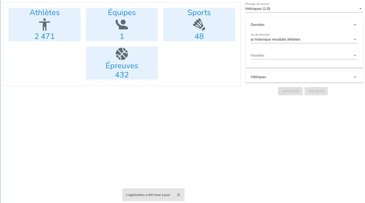Interface de configuration : visualisation metriques