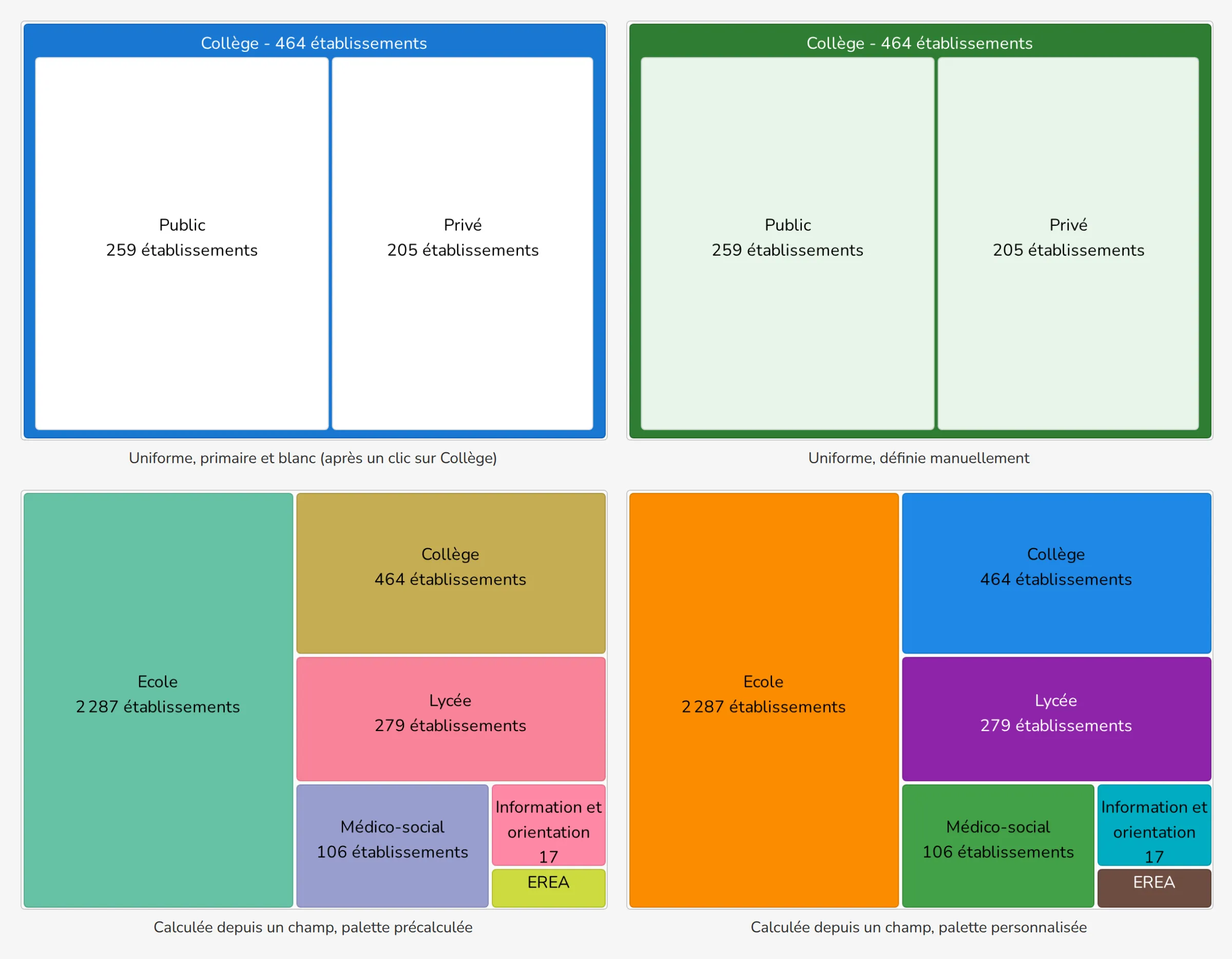 La même carte avec quatre réglages de couleur