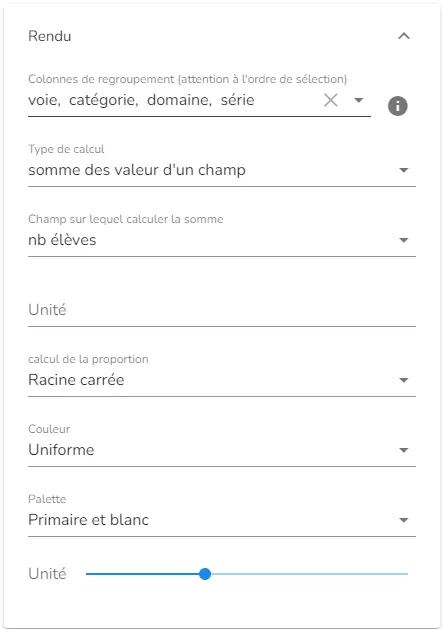 Section « rendu » de la configuration de la visualisation